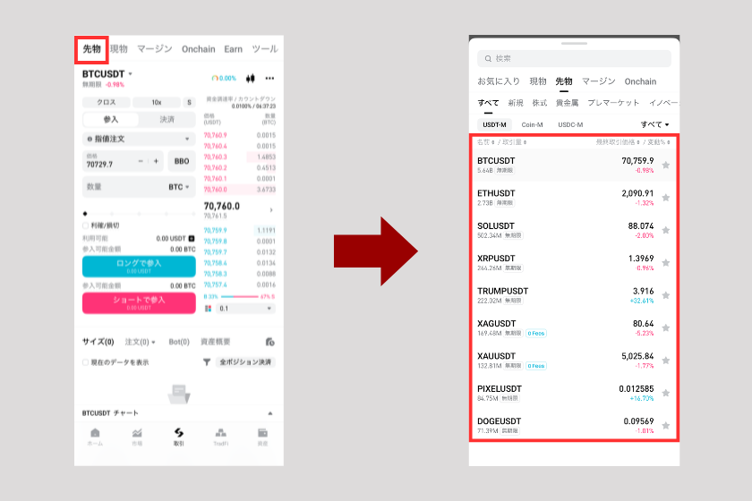 画像27：Bitget 使い方「先物取引のやり方」