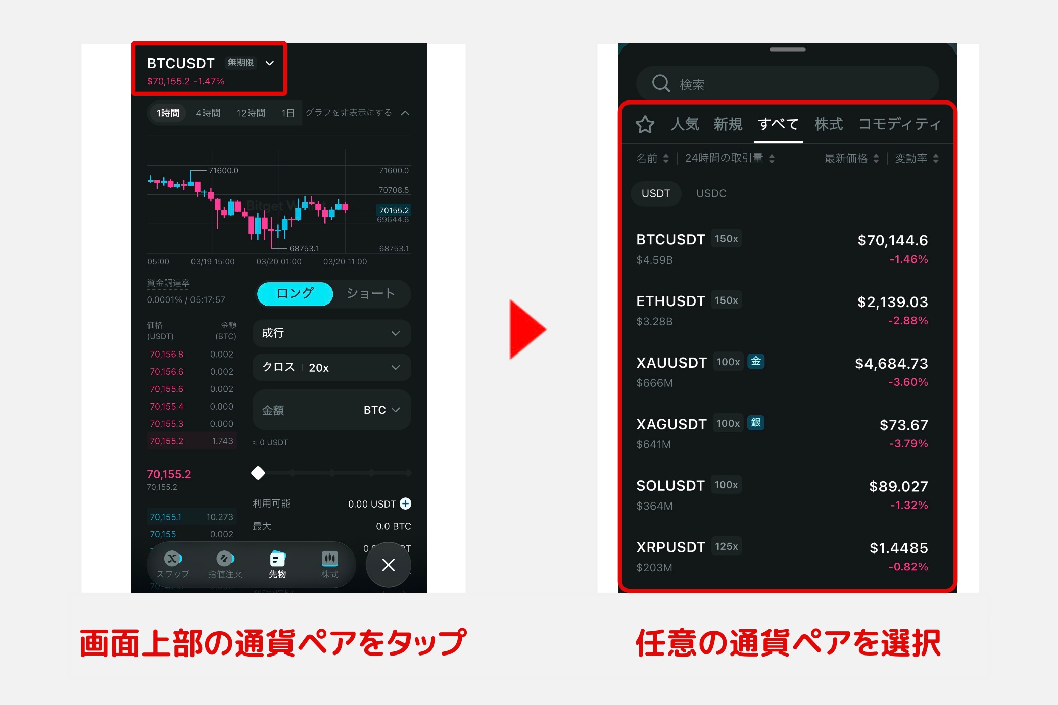 Bitget Wallet「先物取引4」 