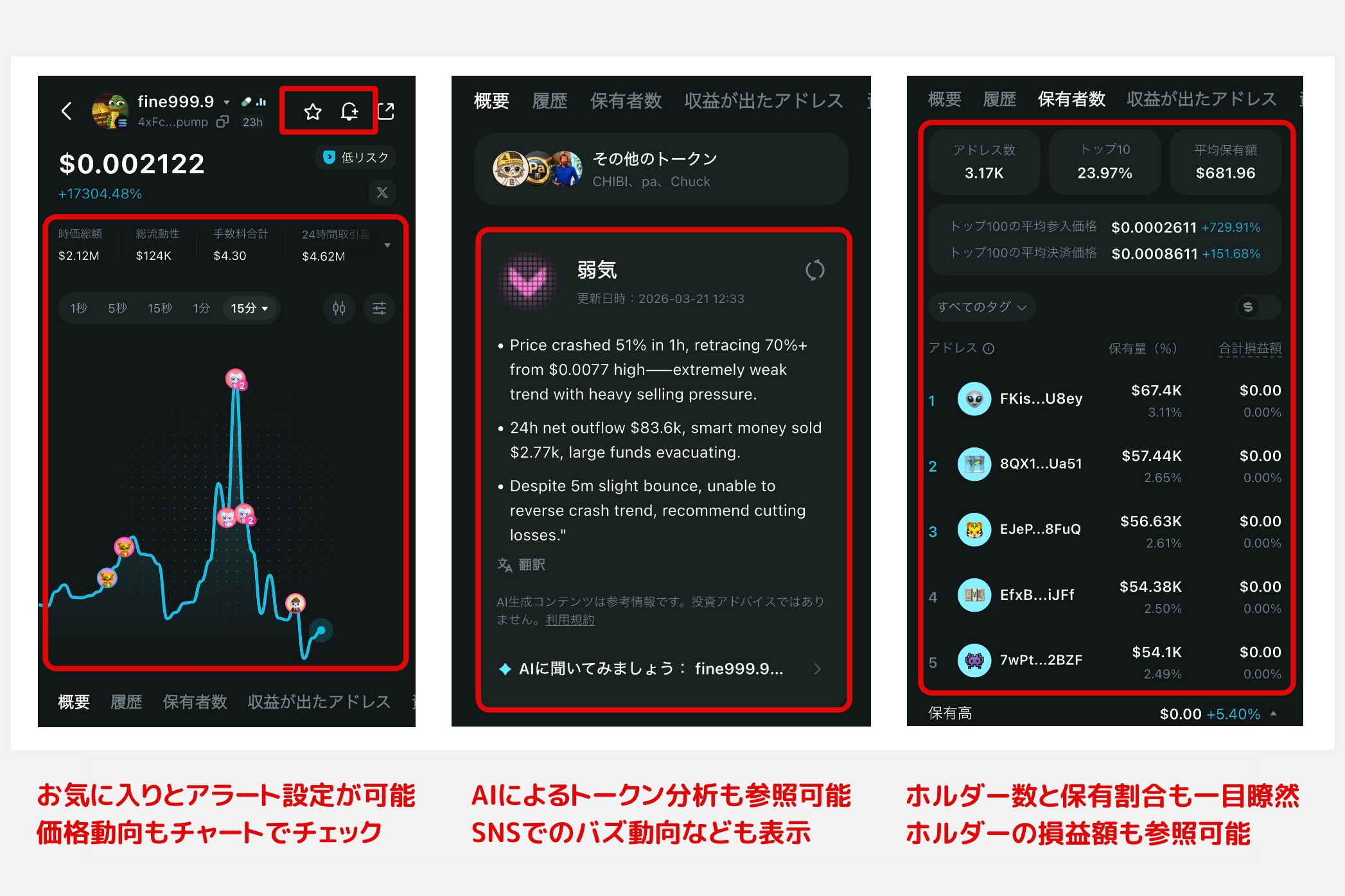 Bitget Wallet「Alpha3」 