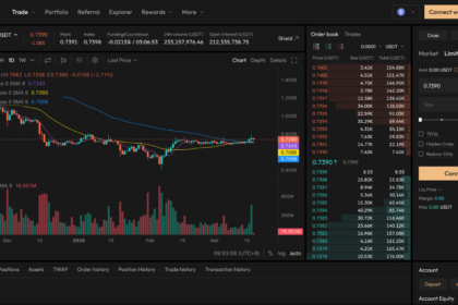 アスターDEX、デリバティブ特化の独自L1メインネット公開