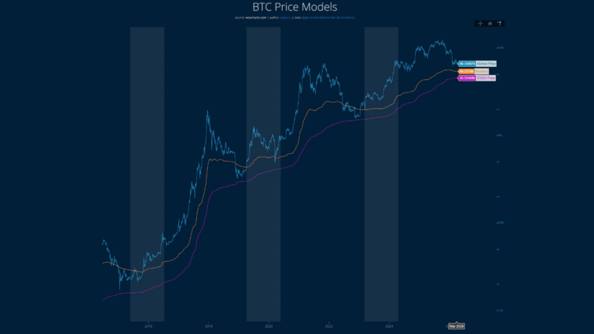 著名オンチェーン分析家「ビットコイン底値は4.6万〜5.4万ドル」
