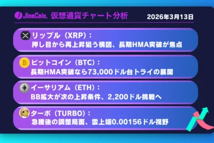 リップル、短期押し目から再上昇狙う構図──日足長期HMA突破が分岐点【仮想通貨チャート分析】XRP、BTC、ETH、TURBO　2026年3月13日
