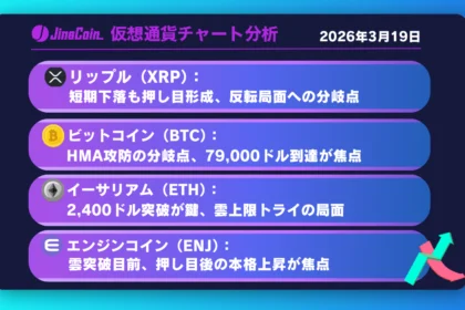 リップル、短期下落優勢も押し目形成局面──長期HMA維持なら反転余地も【仮想通貨チャート分析】XRP、BTC、ETH、ENJ 2026年3月19日