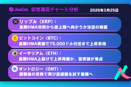 リップル、上昇再開なるか──長期HMA攻防から雲上限を目指す展開【仮想通貨チャート分析】XRP、BTC、ETH、ONT　2026年3月25日