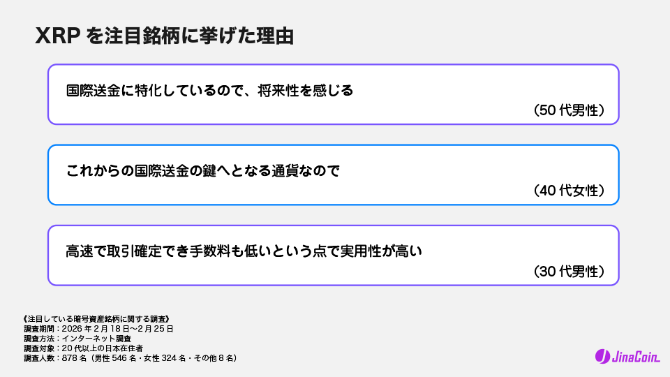 XRPを注目銘柄に挙げた理由