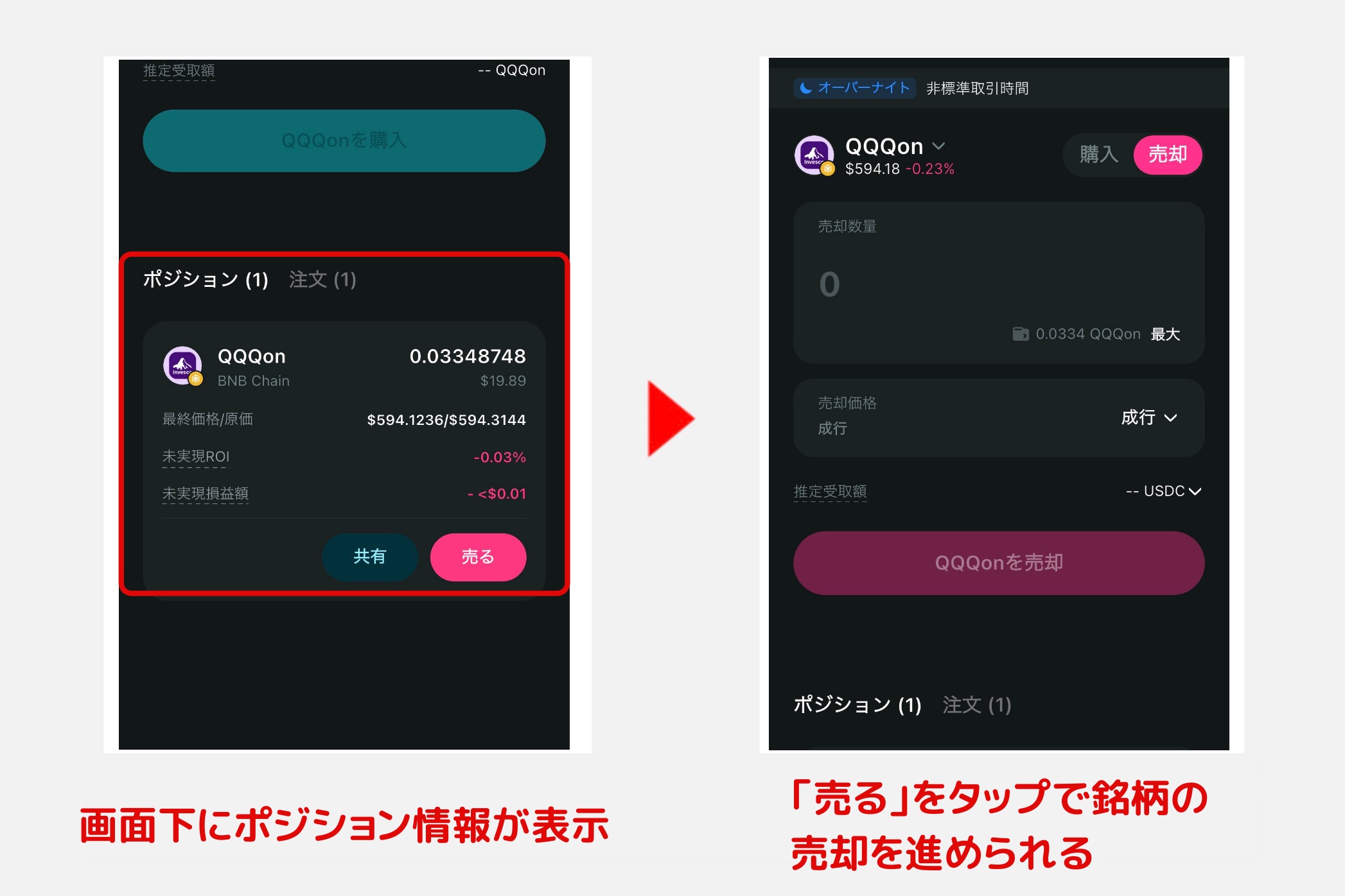 Bitget Wallet「株式4」 