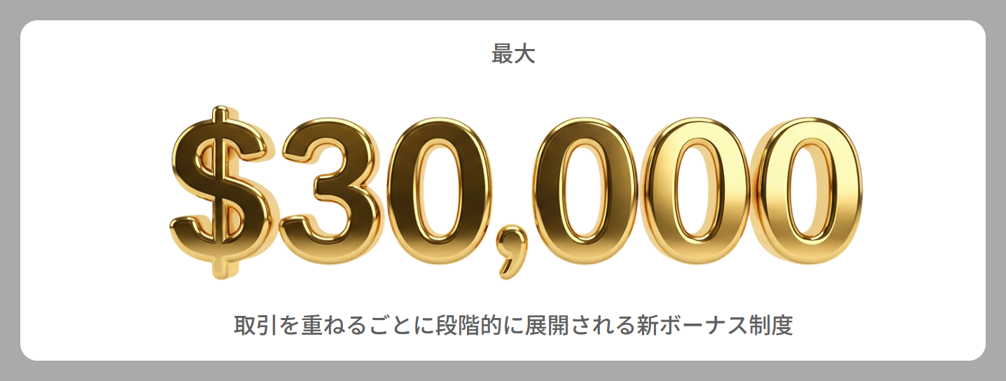 【最大30,000ドル】FXGTの入金ボーナスプログラム