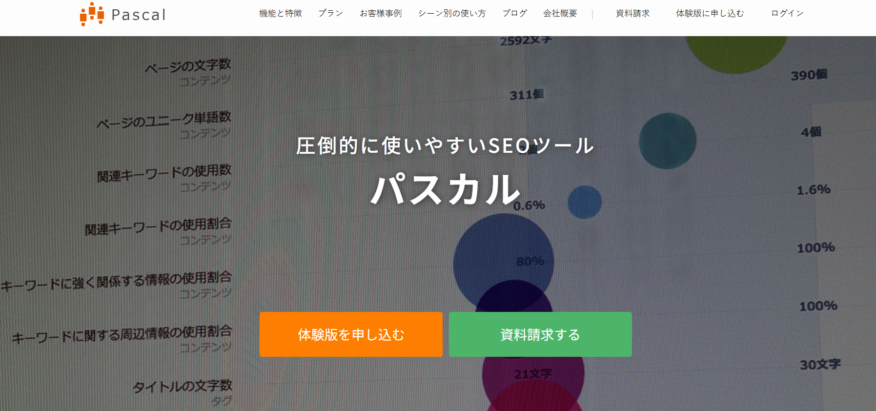 パスカル (Pascal)　Top画面