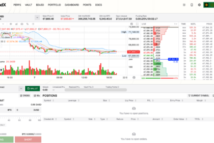 StandX、メイカーポイント刷新──エアドロップ報酬へ、最大200%倍率を実現