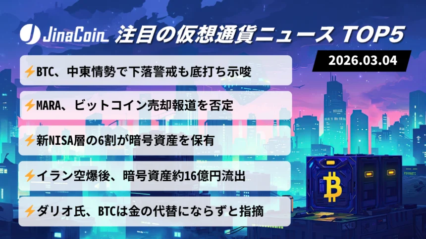 【今日の仮想通貨ニュース】ビットコイン地政学リスクで揺れる市場｜底打ち観測とETF資金流入が支え　2026/03/04