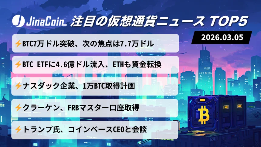 【今日の仮想通貨ニュース】ビットコイン7万ドル台回復｜ETF資金流入・企業BTC取得で市場心理改善　2026/03/05