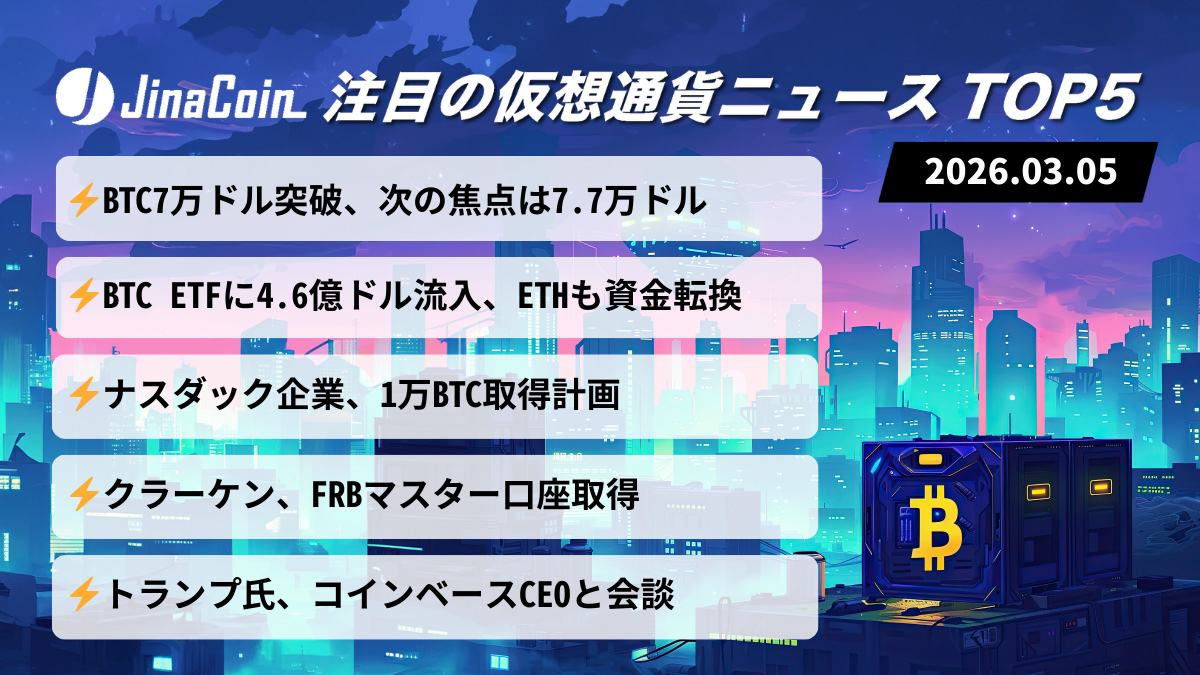 【今日の仮想通貨ニュース】ビットコイン7万ドル台回復｜ETF資金流入・企業BTC取得で市場心理改善　2026/03/05