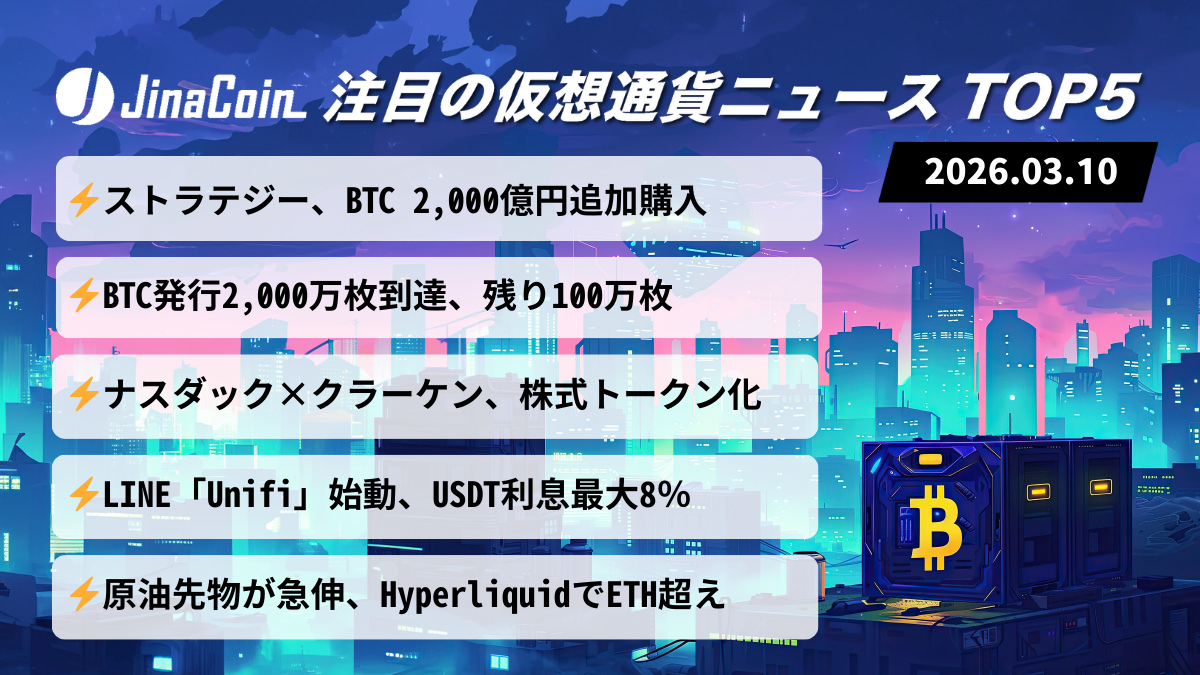 【今日の仮想通貨ニュース】BTC発行2,000万枚の歴史的節目｜企業購入と市場回復が同時進行　2026/03/10