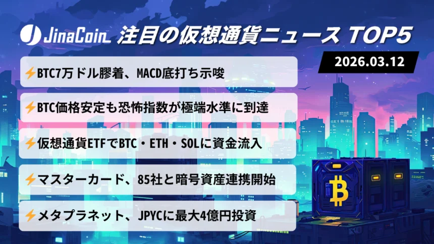 【今日の仮想通貨ニュース】ビットコイン7万ドル付近で膠着｜恐怖心理の中で資金流入継続　2026/03/12