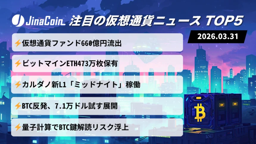 【今日の仮想通貨ニュース】仮想通貨市場に逆風｜資金流出とBTC反発の攻防　2026/03/31