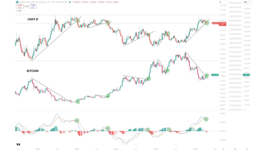 ビットコイン、強気シグナル点灯か──マイナー採算から見た底値は4万ドル