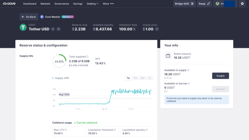 Aaveで利用率100%に到達、機能停止間近か──1兆円規模の流出による流動性枯渇が背景に