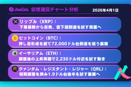 リップル、下落優勢から転換の兆し──HMA維持で上値試す展開【仮想通貨チャート分析】XRP、BTC、ETH、QRL　2026年4月1日
