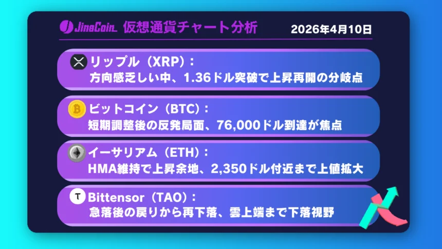 リップル、方向感欠く攻防局面──再上昇はHMA維持と高値突破が条件【仮想通貨チャート分析】XRP、BTC、ETH、TAO　2026/04/10