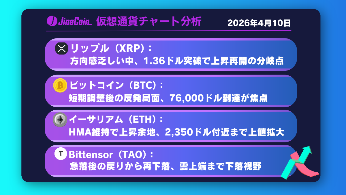 リップル、方向感欠く攻防局面──再上昇はHMA維持と高値突破が条件【仮想通貨チャート分析】XRP、BTC、ETH、TAO　2026/04/10