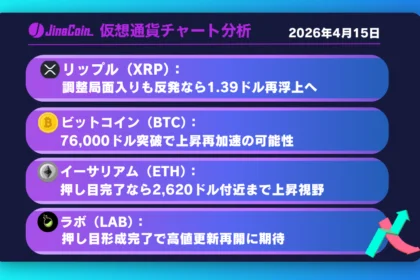 リップル、日足短期HMA割れで調整局面へ──1.39ドル再浮上へ反発確認が焦点【仮想通貨チャート分析】XRP、BTC、ETH、LAB