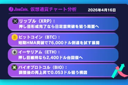 リップル、買い優勢継続──押し目形成から日足雲上抜け狙う展開【仮想通貨チャート分析】XRP、BTC、ETH、BIO　2026/04/16
