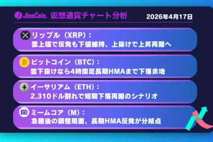 リップル、雲上端で失速──押し目調整後の再上昇に注目【仮想通貨チャート分析】XRP、BTC、ETH、M　2026/04/17
