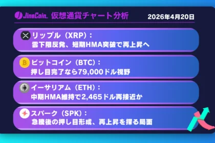 リップル、雲下限反発で再浮上なるか──短期HMA突破で再上昇シナリオ【仮想通貨チャート分析】XRP、BTC、ETH、SPK　2026/04/20