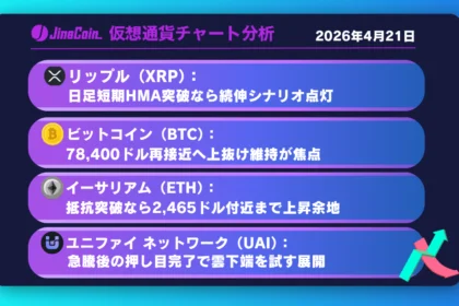 リップル、上昇転換の攻防戦──日足短期HMA突破で続伸シナリオ点灯【仮想通貨チャート分析】XRP、BTC、ETH、UAI　2026/04/21