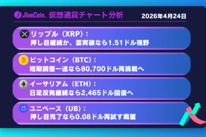 リップル、上昇トレンド維持の調整局面──雲突破なら1.51ドル視野【仮想通貨チャート分析】XRP、BTC、ETH、UB　2026/04/24