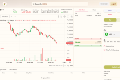 独自L1 DEX「ダンゴ」がパーペチュアル取引開始──ハイパーリキッド一強に挑む