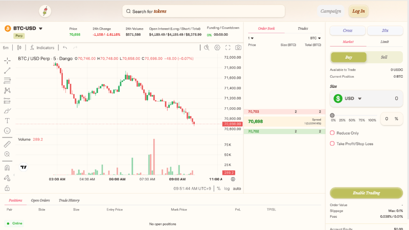 独自L1 DEX「ダンゴ」がパーペチュアル取引開始──ハイパーリキッド一強に挑む