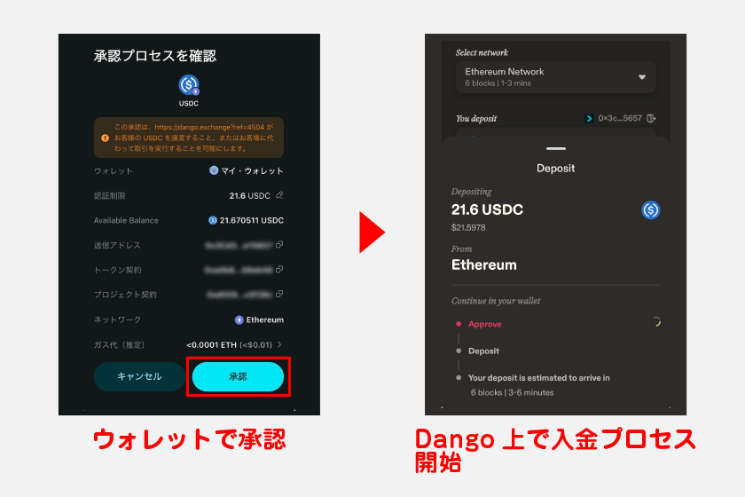 ウォレットで承認作業後、Dango上で入金プロセスが開始されます。