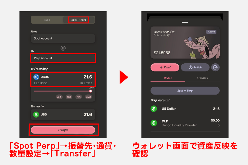 送金機能と同じく「Transfer」画面から「Spot Perp」をタップ。振替先と通貨・数量を設定後、「Transfer」をタップすれば振替完了です。
