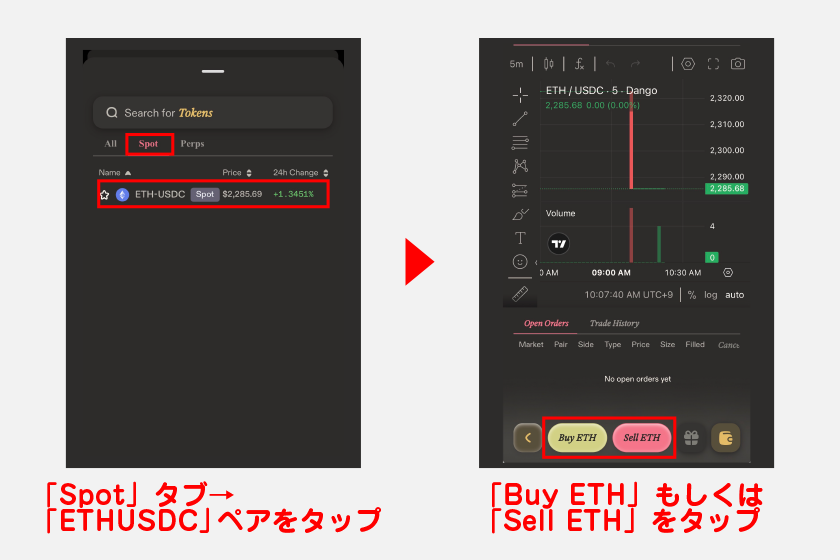 選択画面で「Spot」タブを選択後、「ETHUSDC」ペアをタップしてください。その後、画面下の「Buy ETH」もしくは「Sell ETH」をタップして注文画面に進みます。