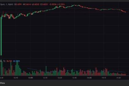 edgeXの独自トークン「EDGE」ついに上場──エアドロップ激減で非難殺到