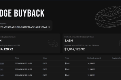 edgeX、EDGE買い戻し実績を全公開──バーンか1年ロックかを投票で決定