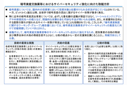 金融庁、仮想通貨取引所に疑似攻撃テスト実施へ