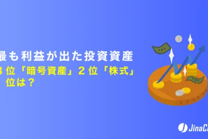 最も利益が出た投資資産、3位「暗号資産」2位「株式」1位は？