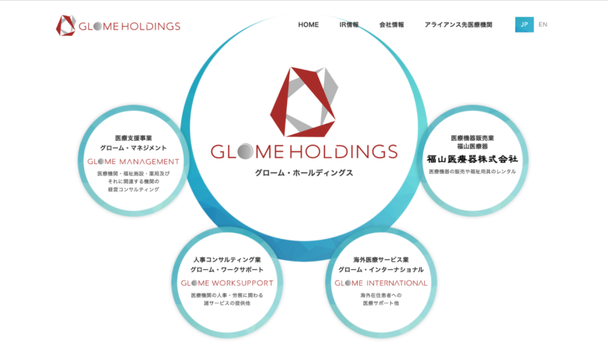 国内上場グロームHD、ビットコイン購入へ──4社合計4BTC、ドルコスト平均法で