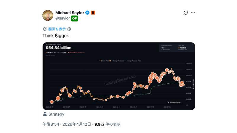 セイラー氏がビットコイン買い増しを示唆──含み損約5,800億円