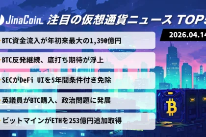 【今日の仮想通貨ニュース】ビットコイン資金流入1390億円｜市場全面高と規制緩和進展　2026/04/14