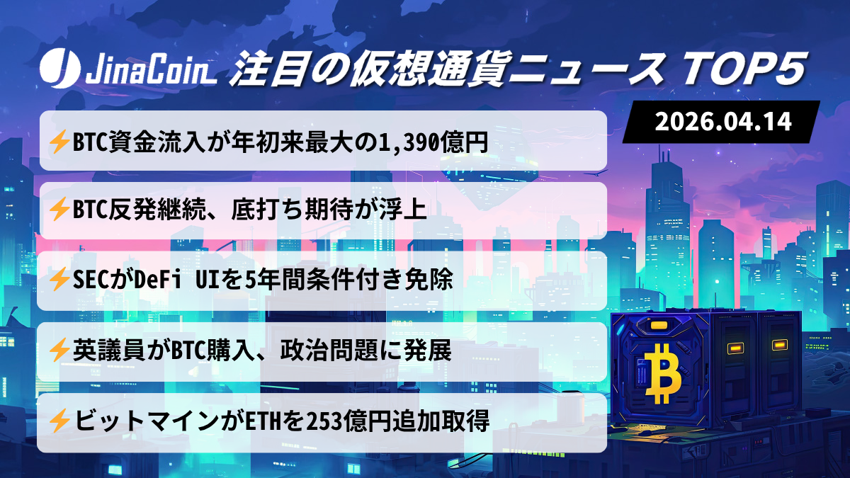 【今日の仮想通貨ニュース】ビットコイン資金流入1390億円｜市場全面高と規制緩和進展　2026/04/14