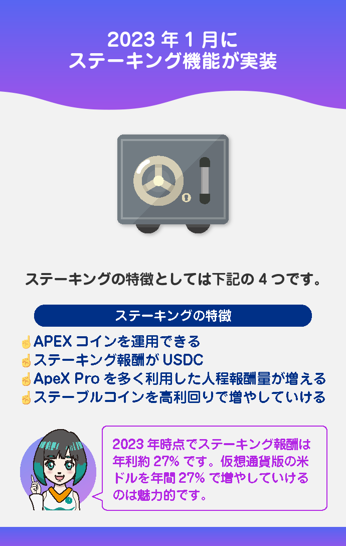 ステーキングにより高利回りでUSDCが報酬として手に入る
