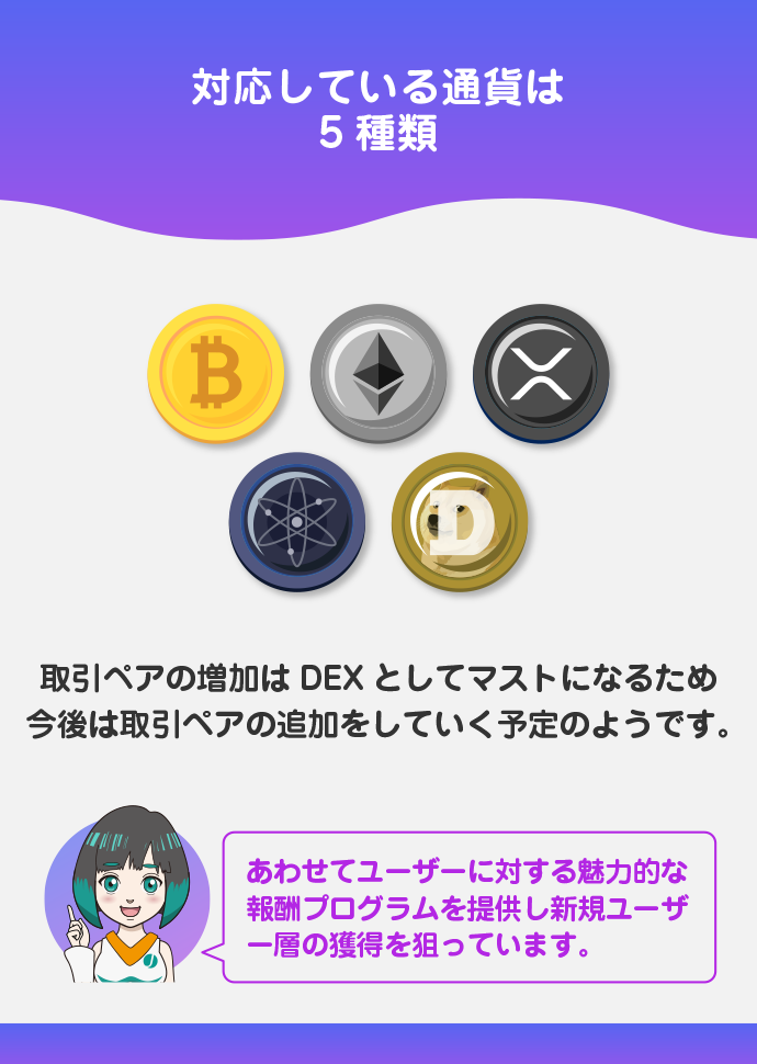取引に対応した通貨が少ない