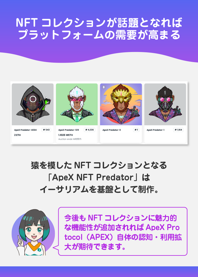 独自のNFTコレクションを出品している