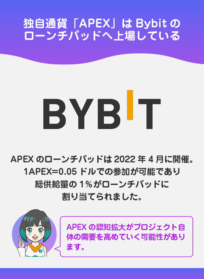 Bybitのローンチパッドへ上場している