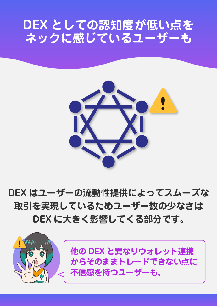 DEXとしての課題を感じているユーザーの声も