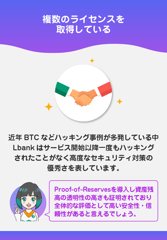 信頼性・安全性