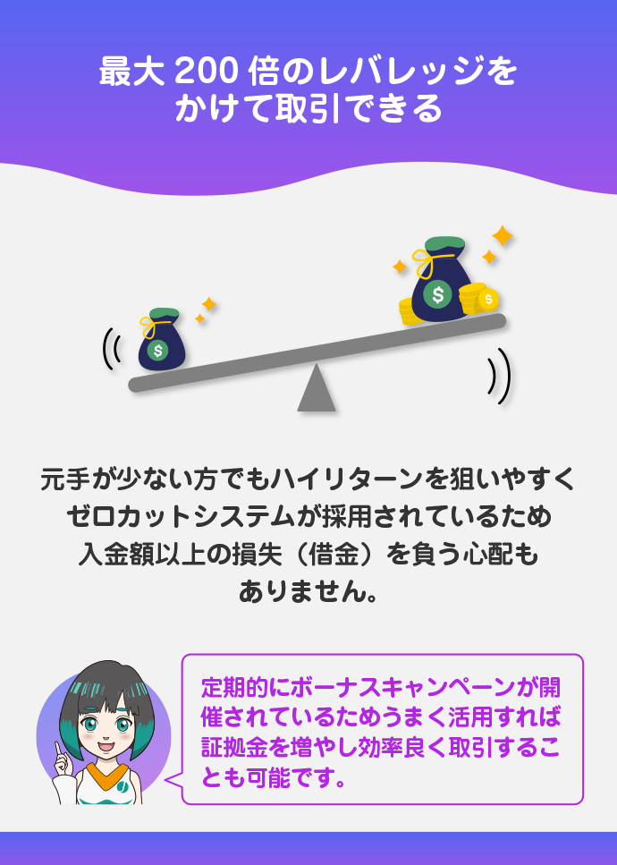 最大レバレッジ200倍でトレードできる
